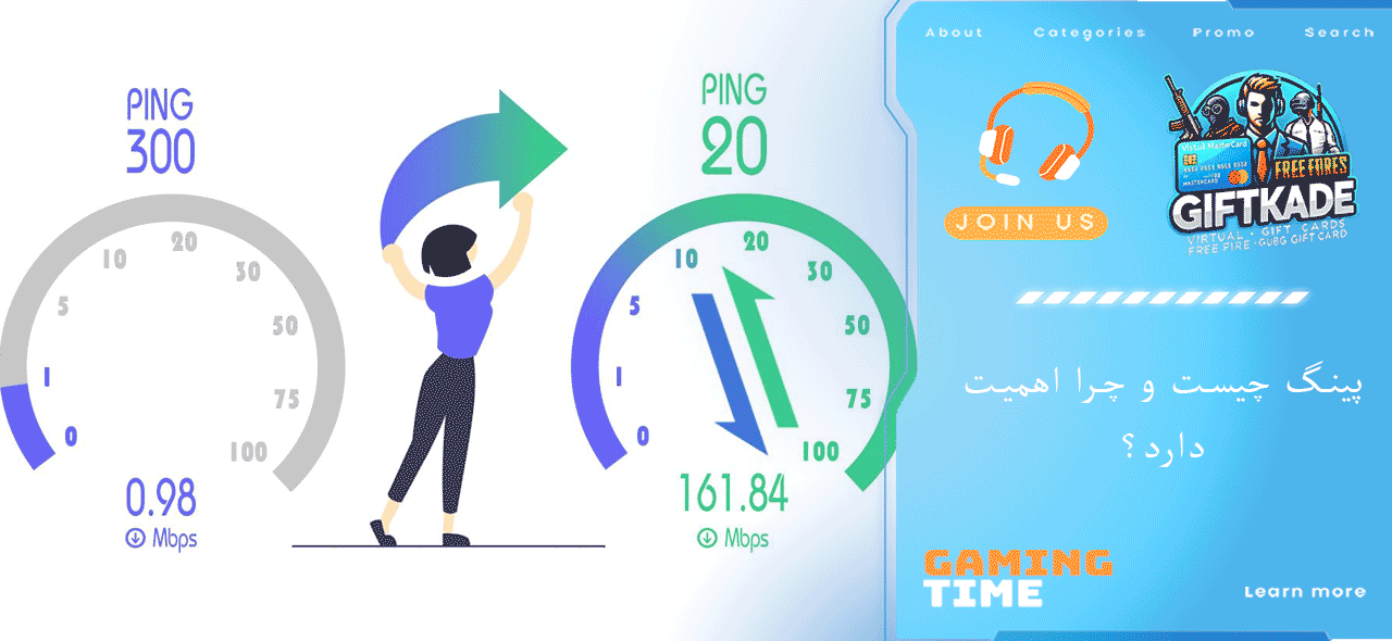 پینگ چیست و چرا اهمیت دارد؟