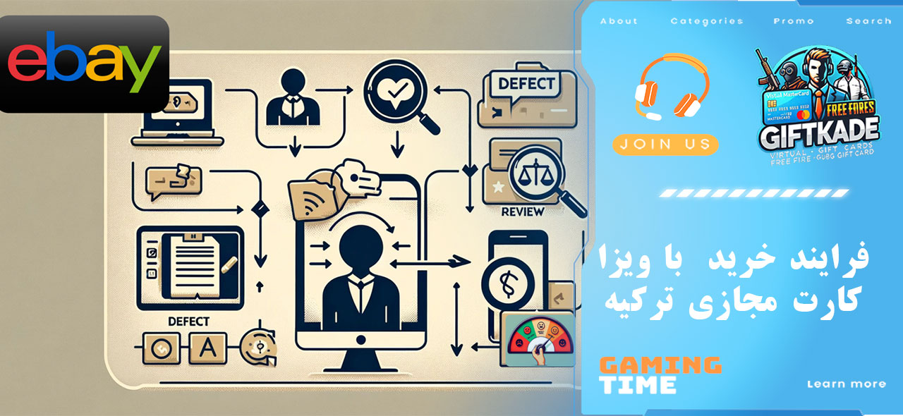 فرایند خرید از eBay با ویزا کارت مجازی ترکیه