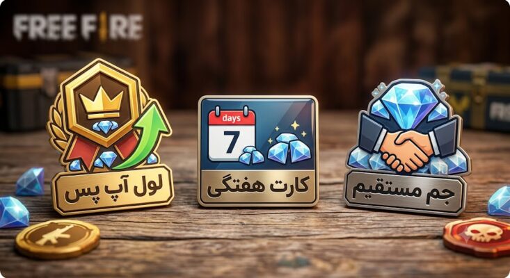 بهترین بسته جم فری فایر کدام است؟ مقایسه لول آپ پس، کارت هفتگی، کارت ماهانه و جم مستقیم + راهنمای خرید جم فری فایر ارزان و امن.