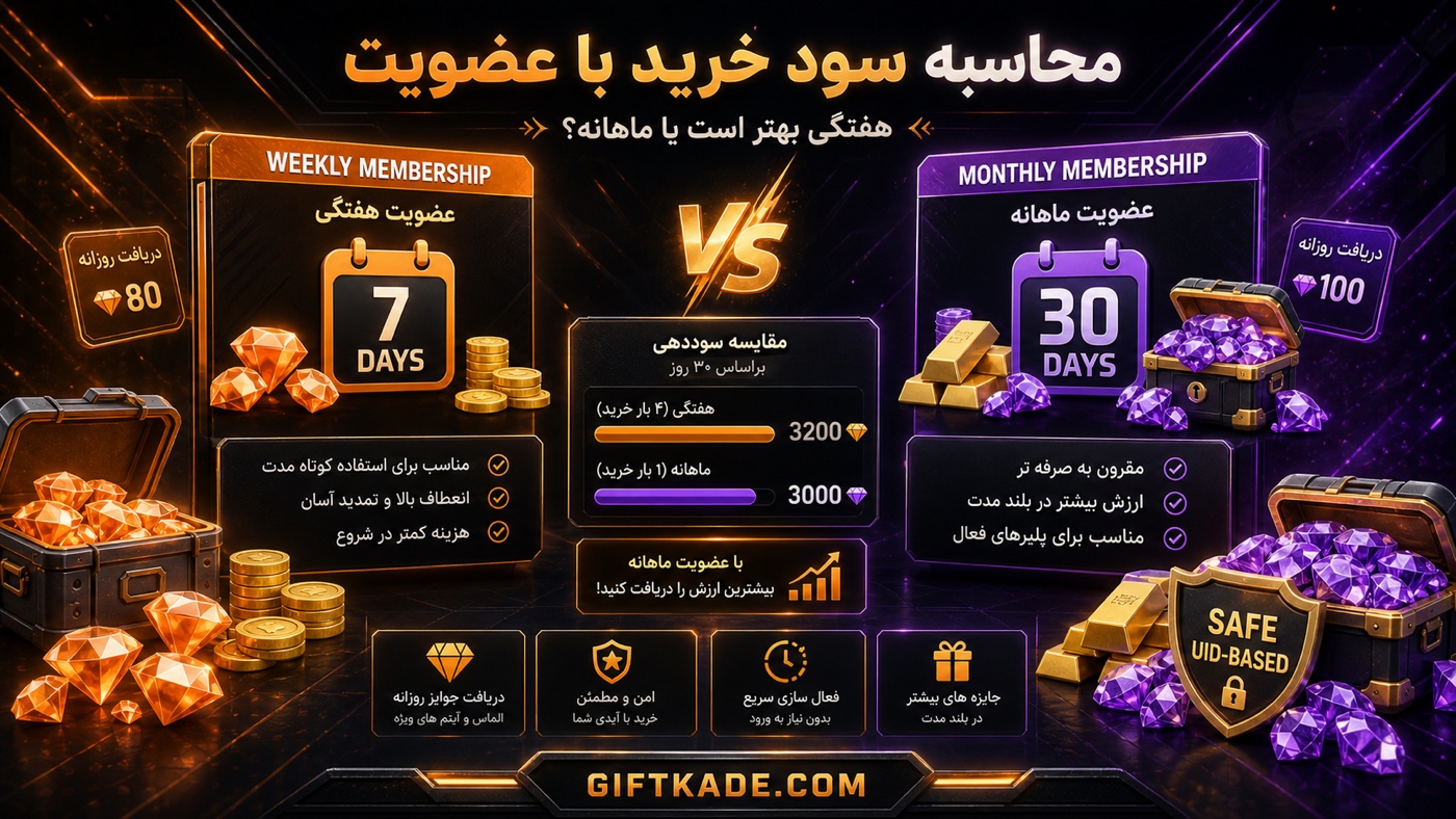 محاسبه سود جم روزانه کارت هفتگی و ماهانه فری فایر