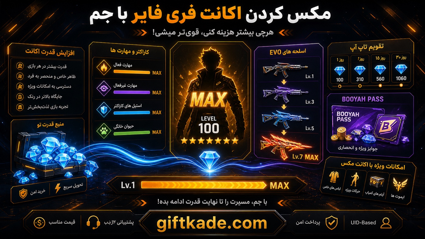 مکس کردن کاراکتر و گان فری فایر با جم