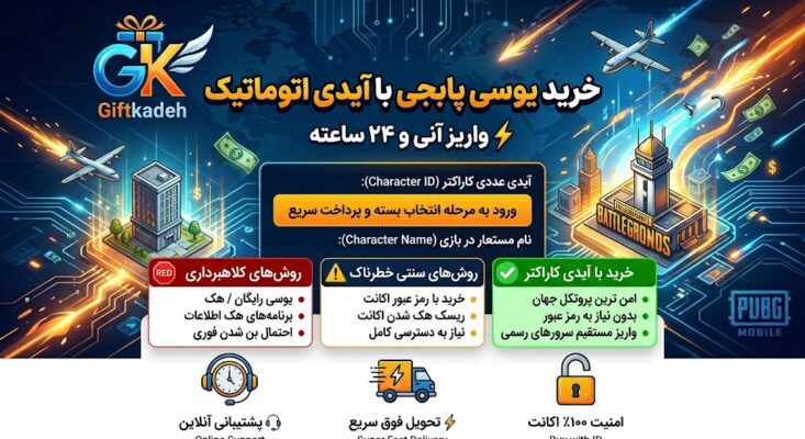 بررسی روش‌های مختلف خرید یوسی