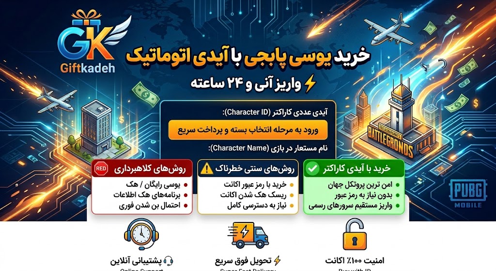 بررسی روش‌های مختلف خرید یوسی
