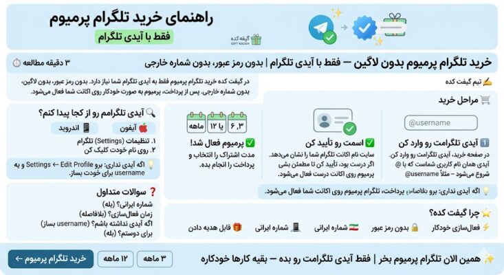 خرید تلگرام پرمیوم بدون لاگین — فقط با آیدی تلگرام