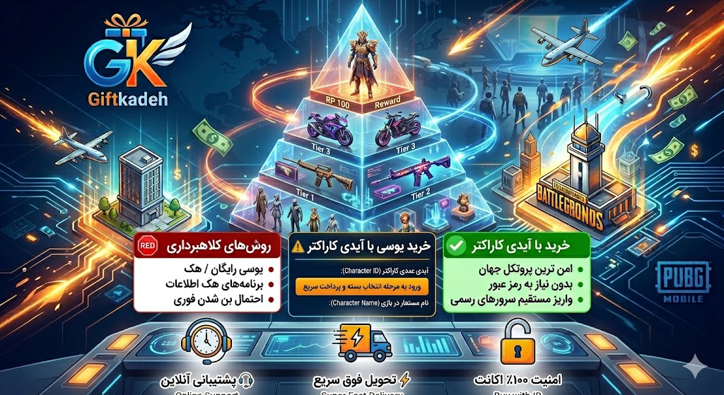 خرید یوسی سریع برای رویال پس پابجی