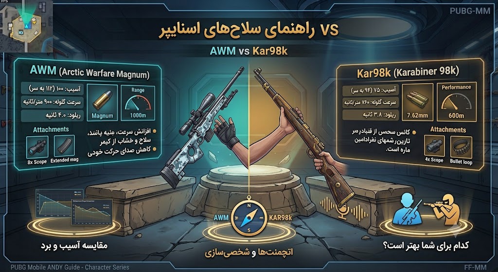 آشنایی با سلاح‌های AWM و KAR98 پابجی موبایل