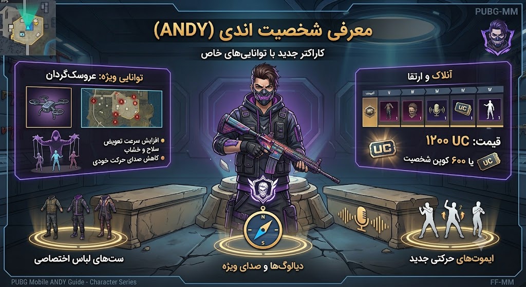 : آشنایی با شخصیت اندی (ANDY) پابجی موبایل