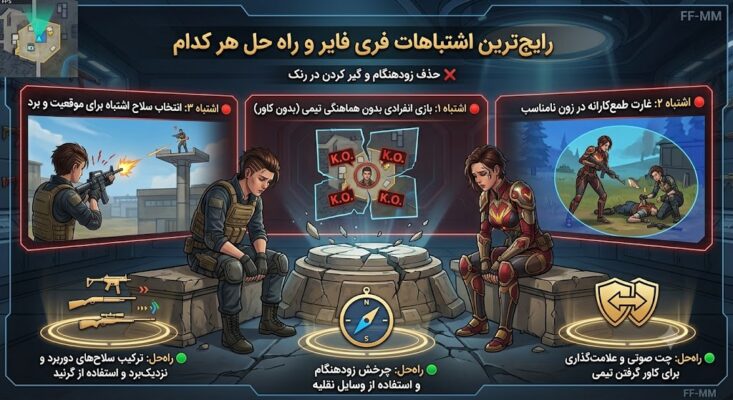 آشنایی با مهم‌ترین اشتباهات رایج در فری فایر