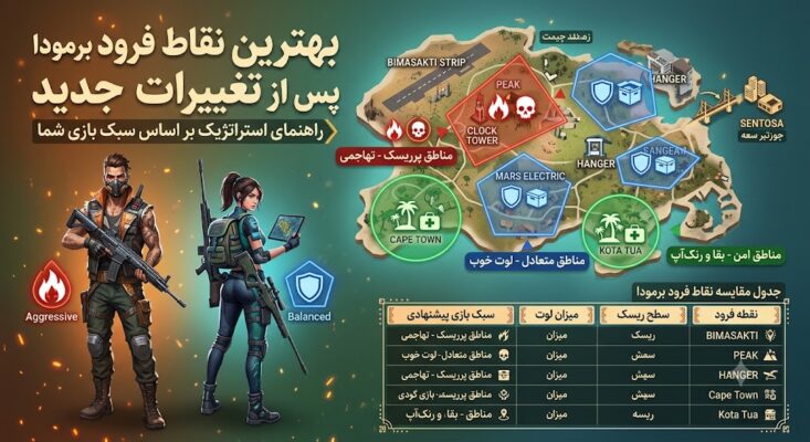 بهترین نقاط فرود در برمودا بعد از تغییرات نقشه فری فایر