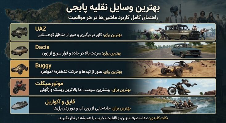 بهترین وسایل نقلیه پابجی؛ کدام ماشین برای هر موقعیت بهتر است؟