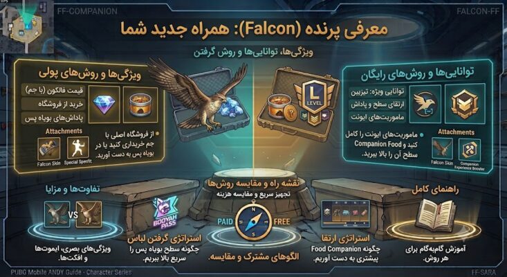 معرفی پرنده (Falcon) بازی پابجی موبایل