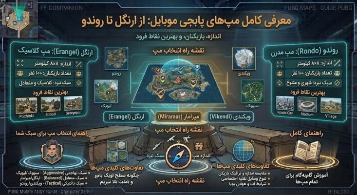 معرفی کامل مپ‌های پابجی موبایل: از ارنگل تا روندو