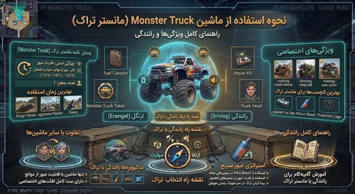 : نحوه استفاده از ماشین Monster Truck در پابجی موبایل