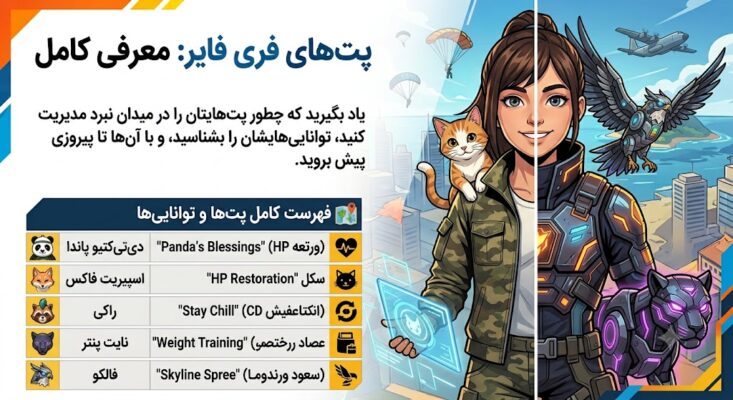 پت‌های فری فایر