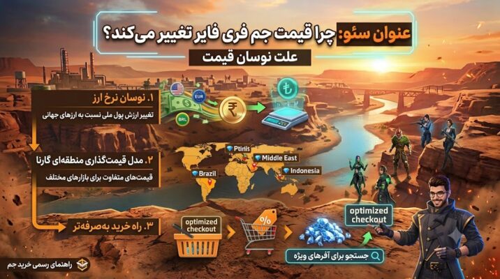 چرا قیمت جم فری فایر تغییر می‌کند؟ علت نوسان قیمت