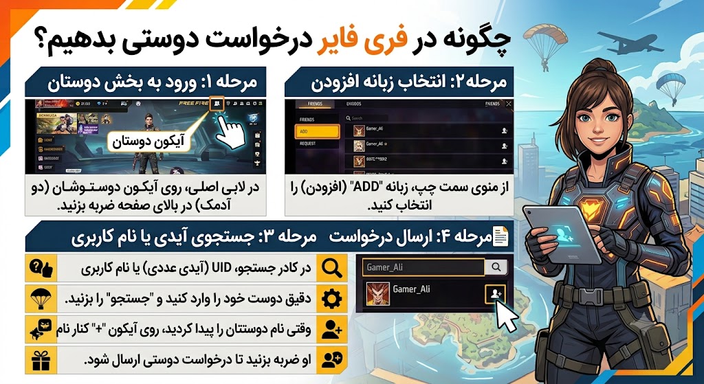چگونه در فری فایر درخواست دوستی بدهیم؟